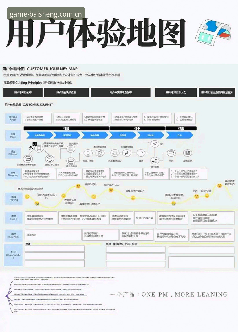 资深技术玩家实测：百胜游戏平台从下载到登录的全流程体验心得